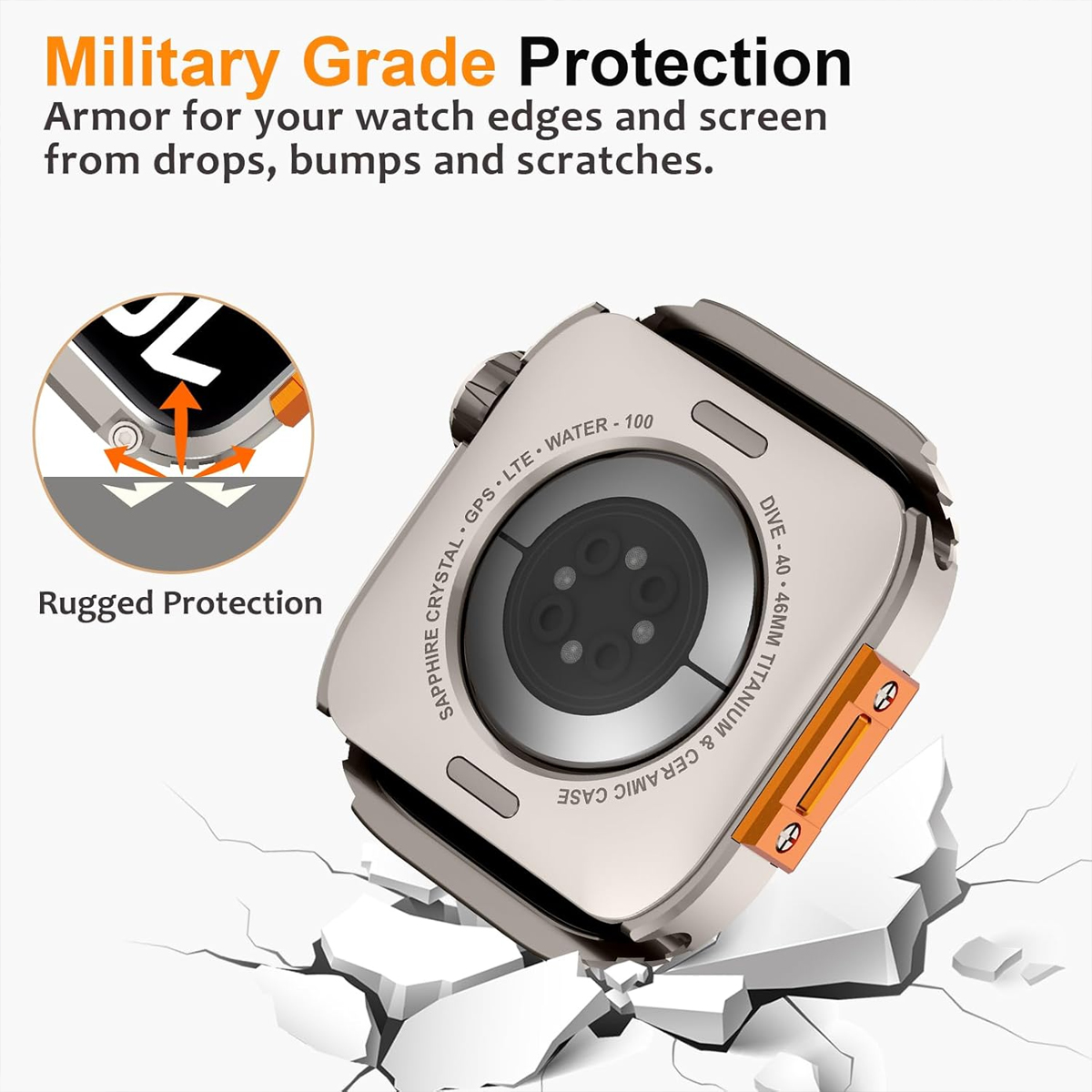 Case+Strap 2IN1 for Apple Watc - مراجعة Luxury Watch German وسعره
