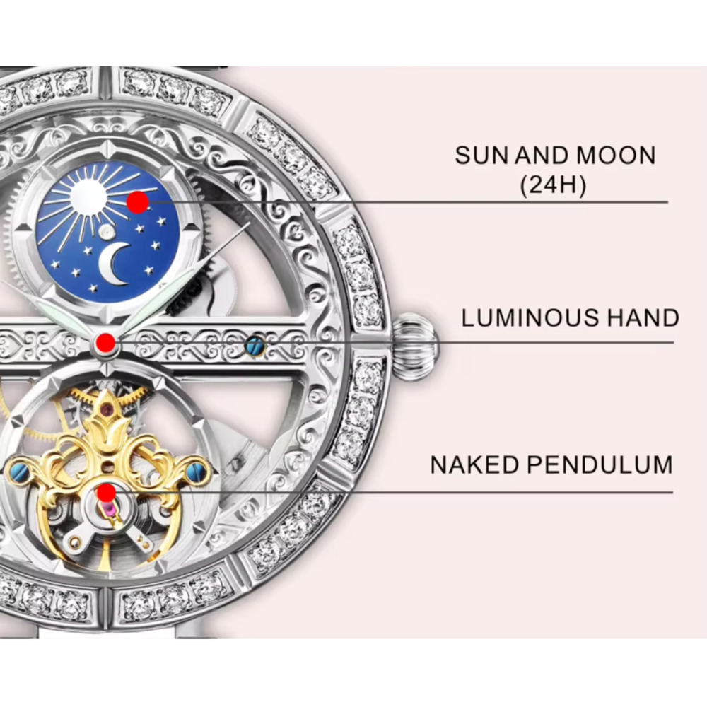 Luxury Women's Waterproof Skel - مراجعة Luxury Watch Moon Phase وسعره