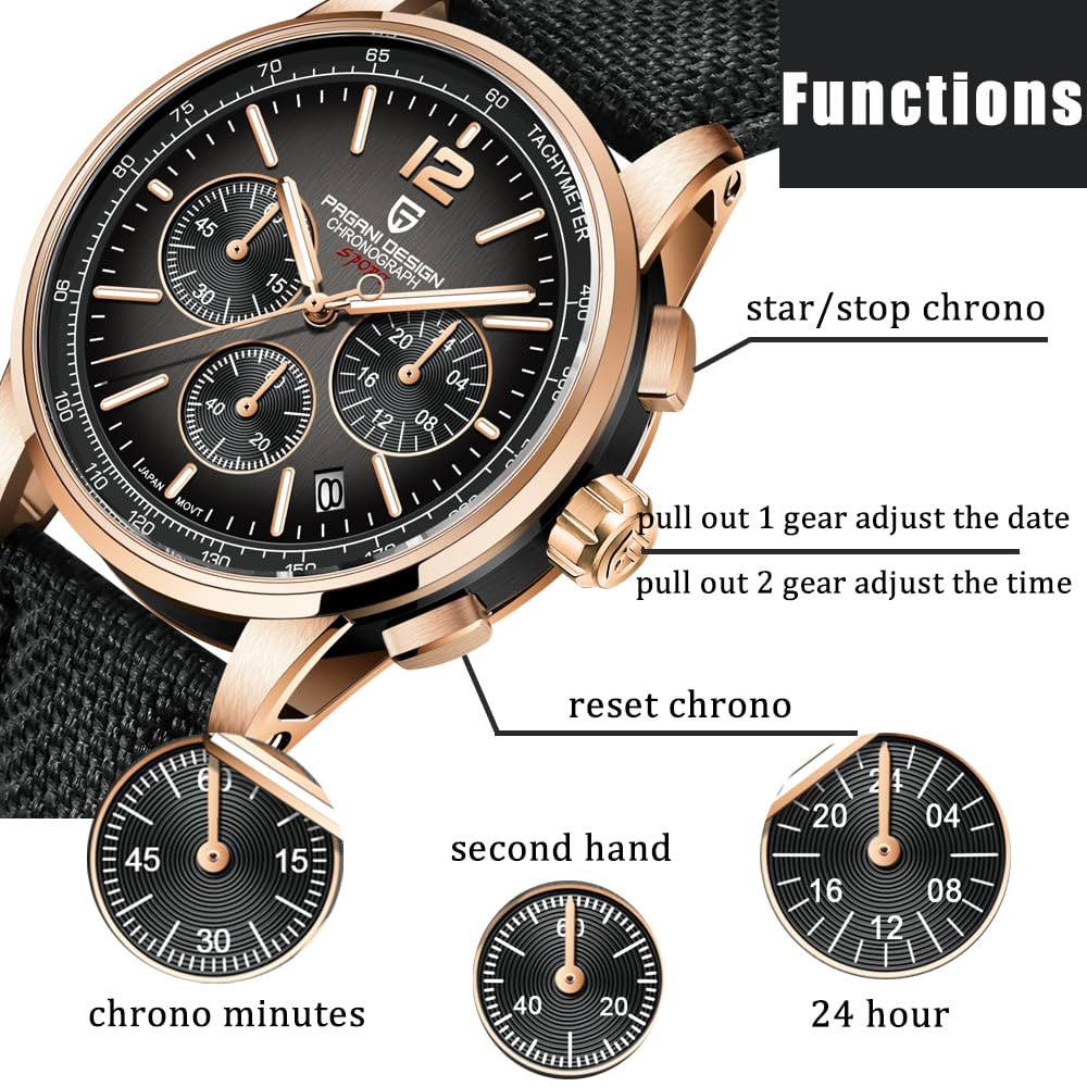 PAGANI DESIGN New Mens Watch 4 - مراجعة Luxury Watch Brands وسعره